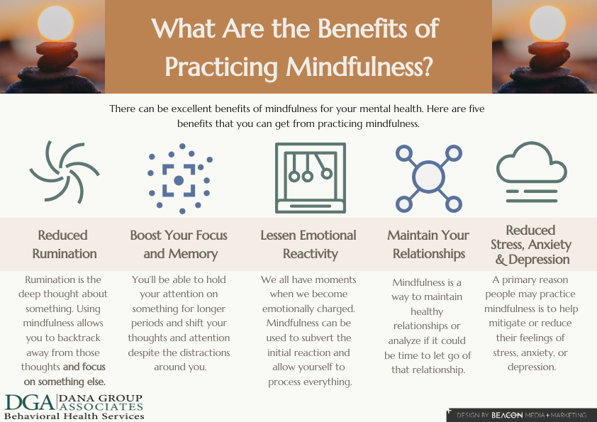 What Are the Benefits of Practicing Mindfulness?  infographic