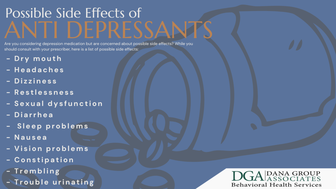 Possible Side Effects of Anti Depressants Infographic