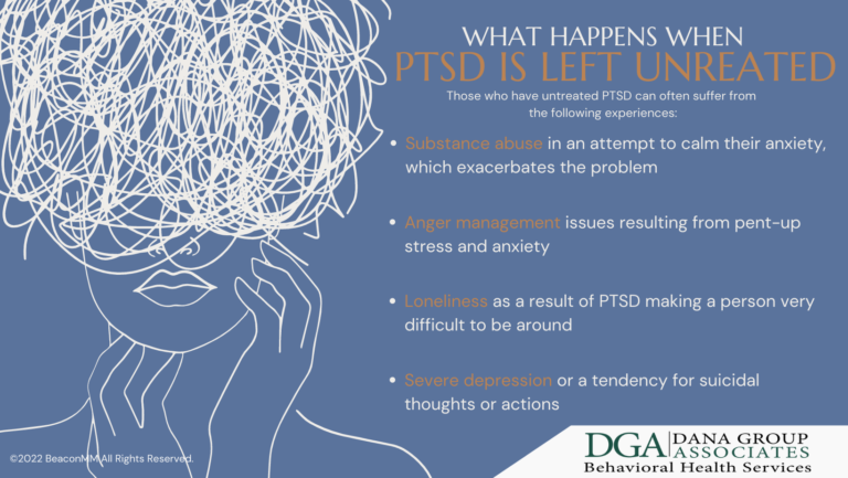 What Happens If Seizures Go Untreated What Could Happen to You If You Leave Your PTSD Untreated?